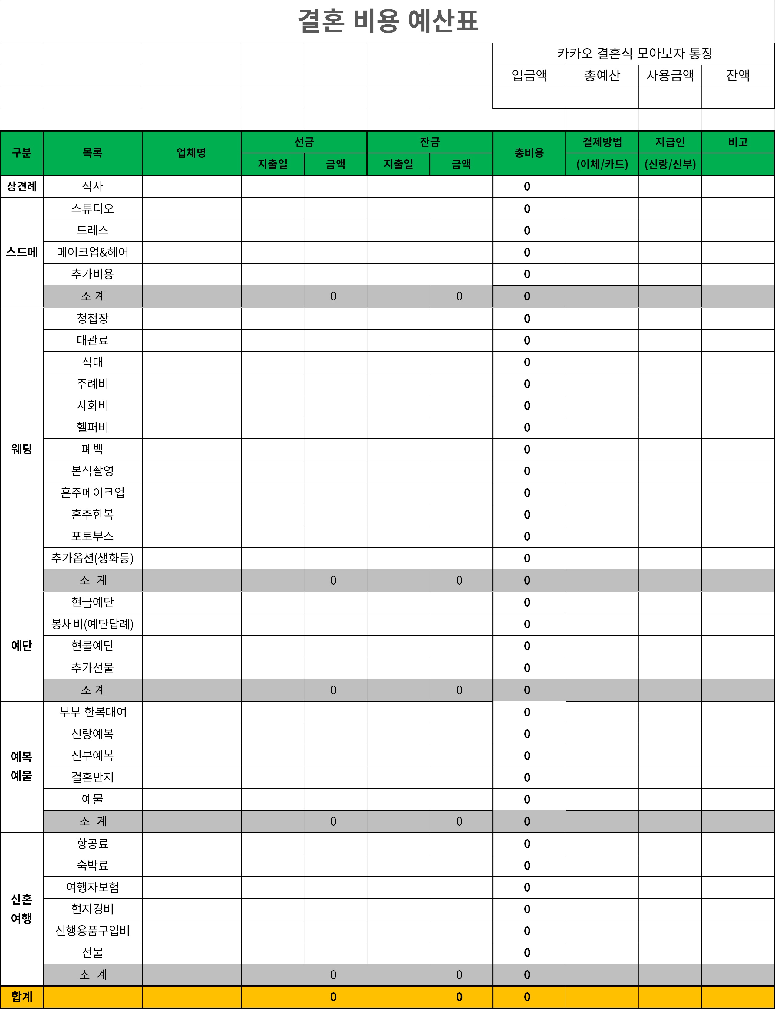 결혼 비용 예산표 엑셀