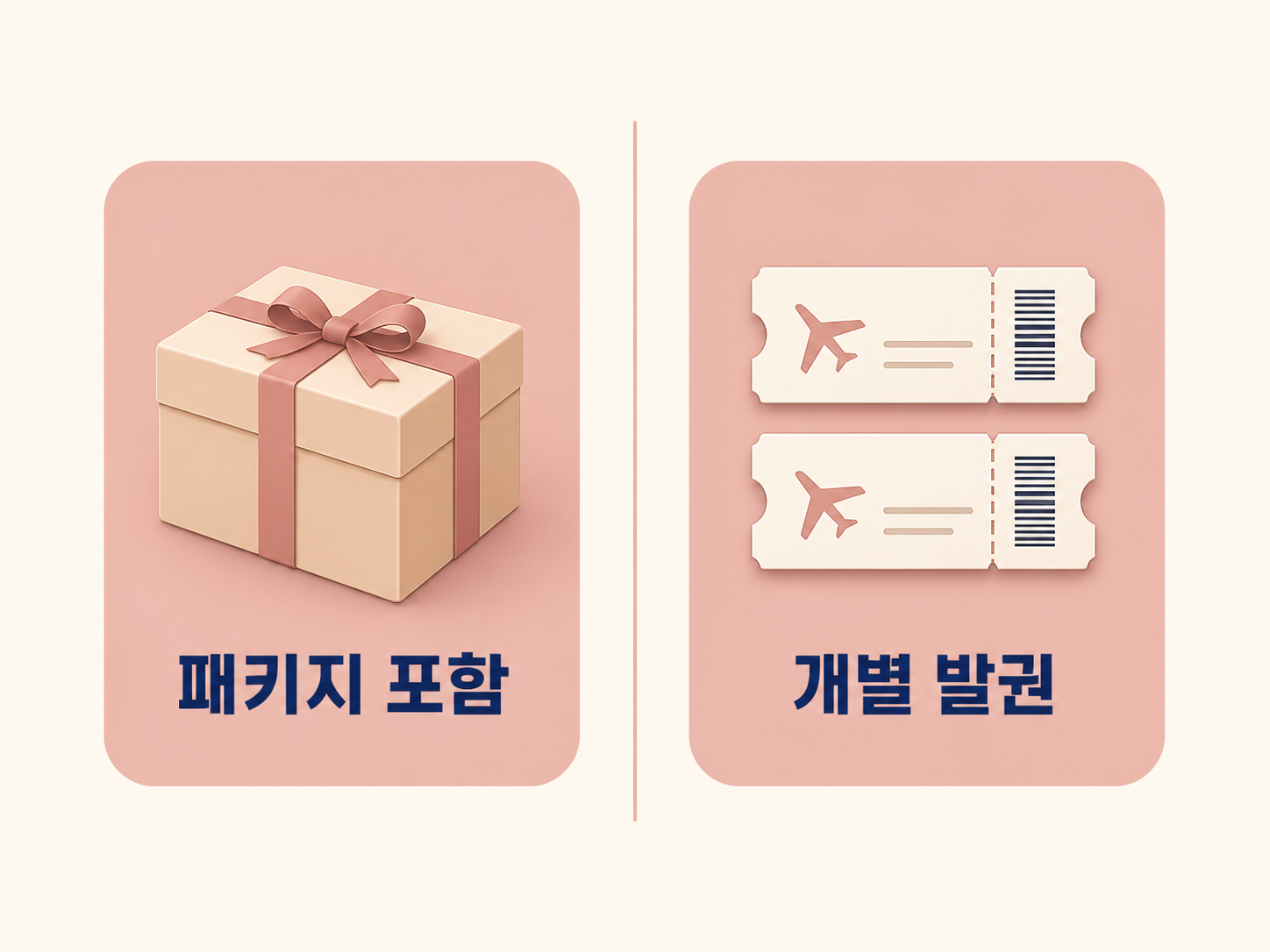 패키지 항공과 개별 발권 비교 인포그래픽